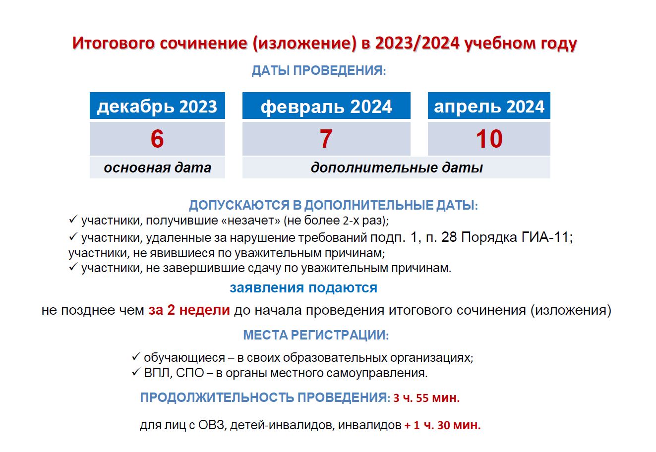 Итоговое сочинение (изложение) 2023/2024 (Общая информация)