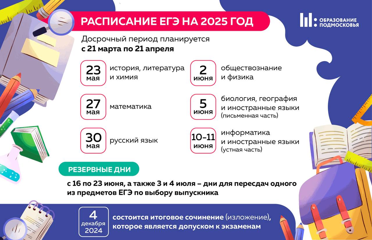 Проект расписания ЕГЭ 2025